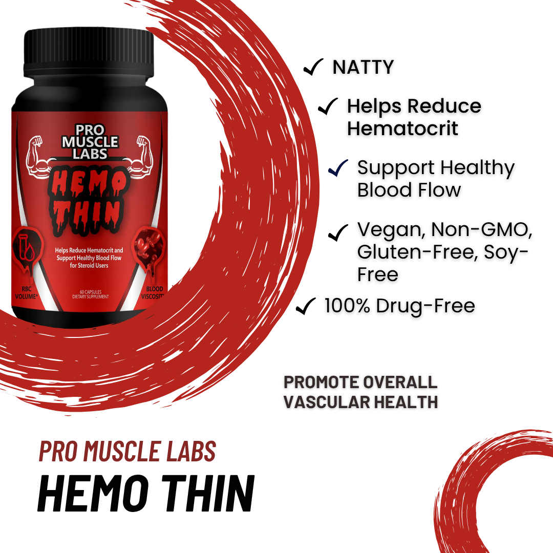 Hemo Thìn